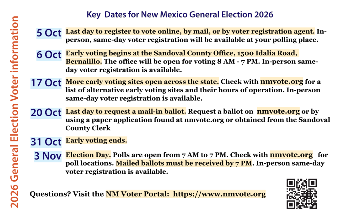 Key Voting Dates