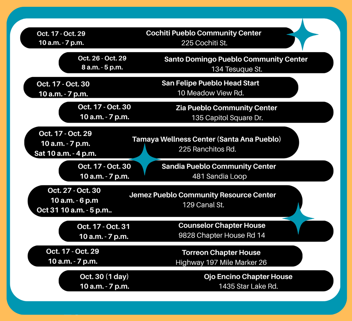 early voting sites-pueblos