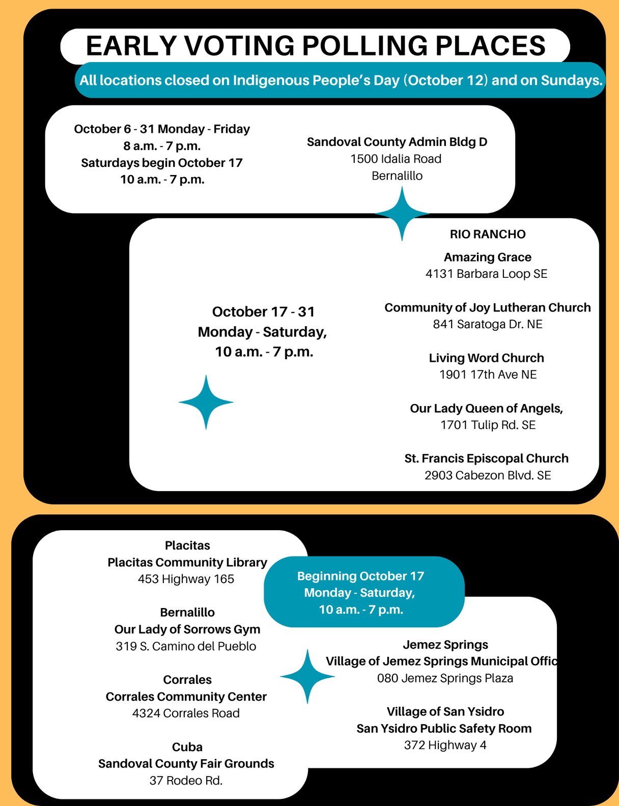 Early voting sites