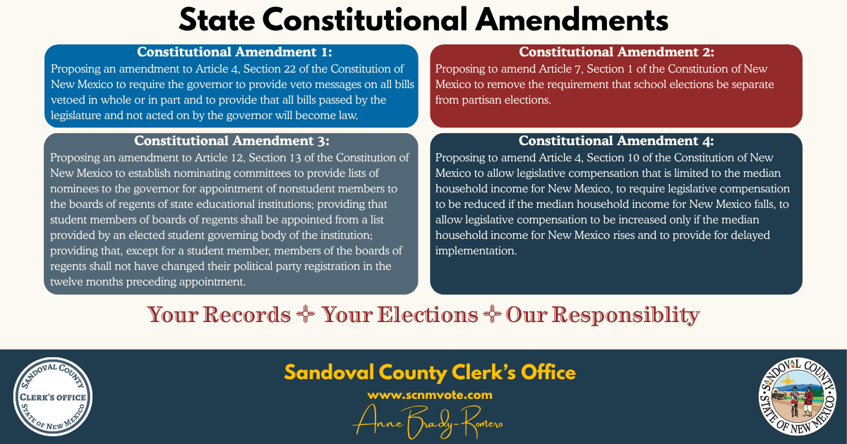 2026 Amendments
